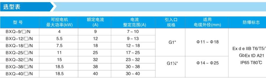 磁力選型表.jpg