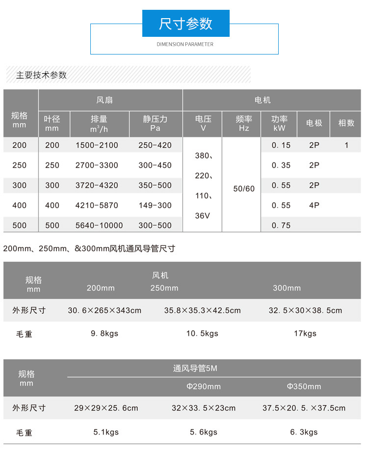 手提式風機.jpg