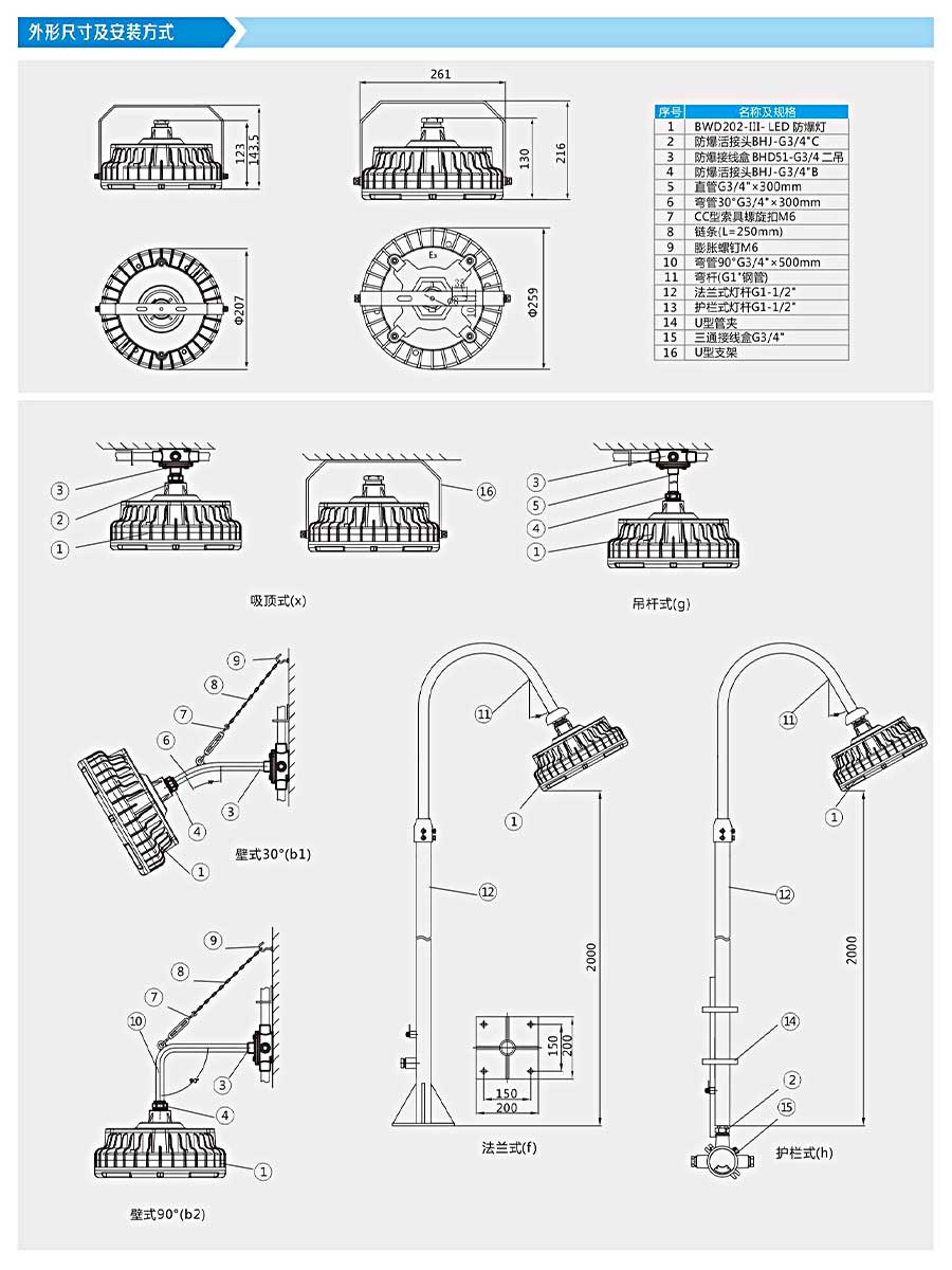 防爆燈1d.jpg
