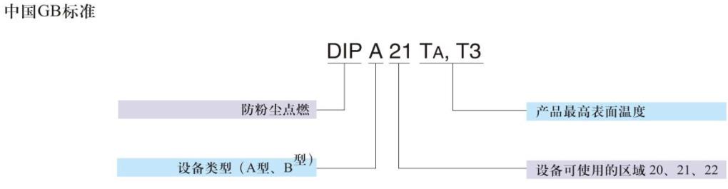 防爆標志2.jpg